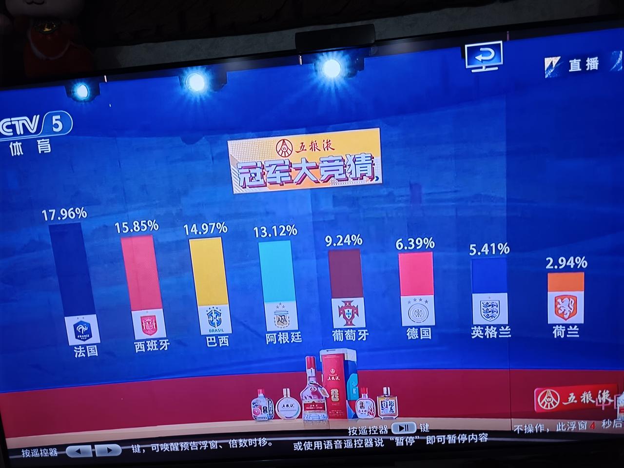 你们看好巴西赢，他却反买日本赢。小组赛，我那个靠反买赚了十多万的朋友，这一次是赚