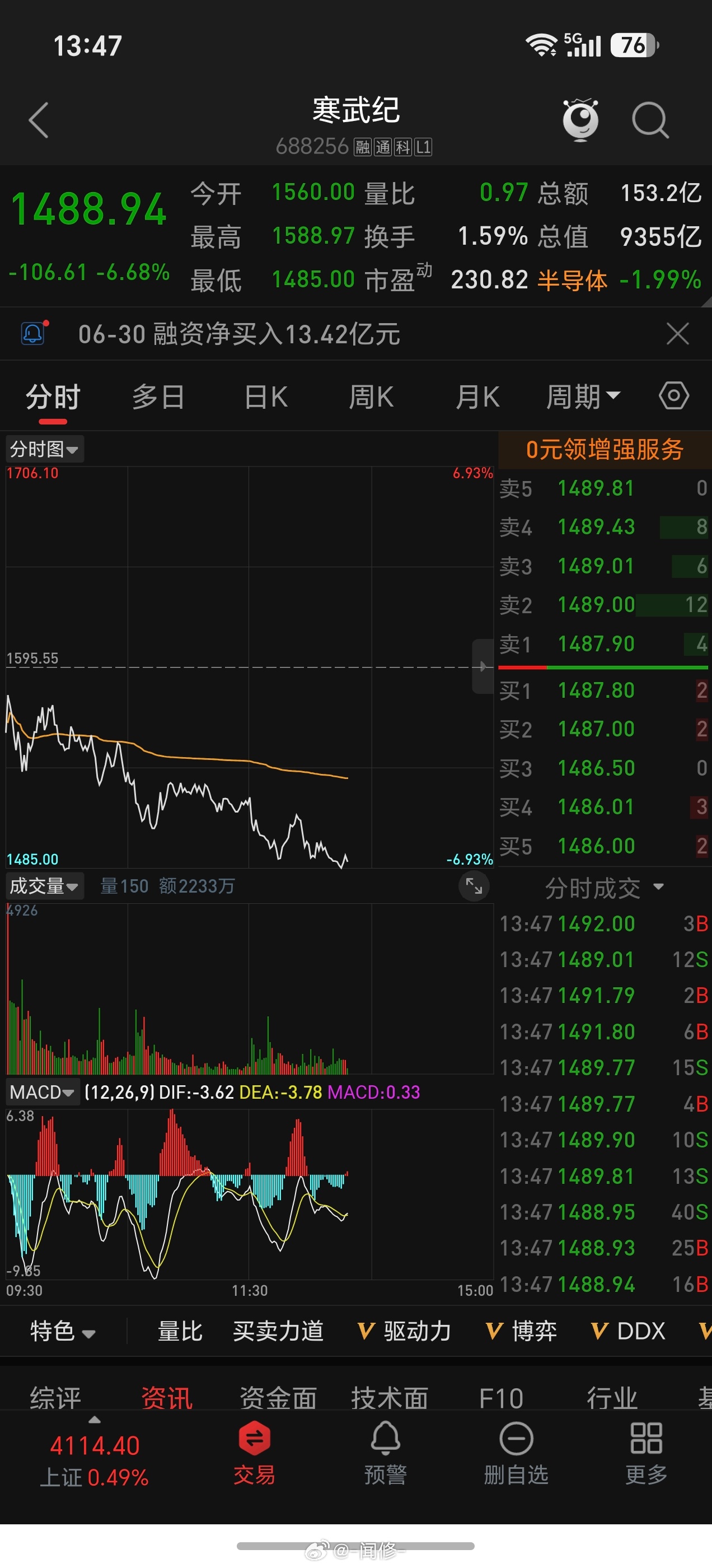 压的死死的 