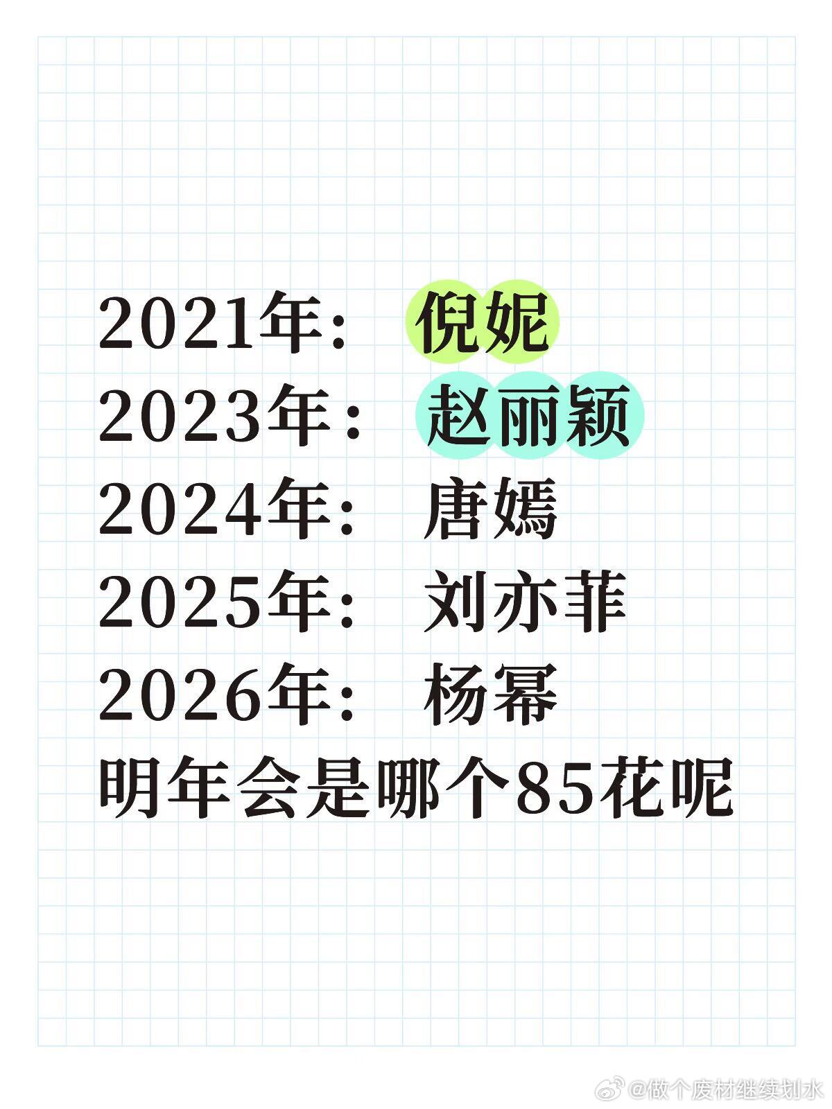 白玉兰下一个85花会是谁呢没准是刘诗诗呢，总要把没说上名的85溜个遍吧刘诗诗｜ 