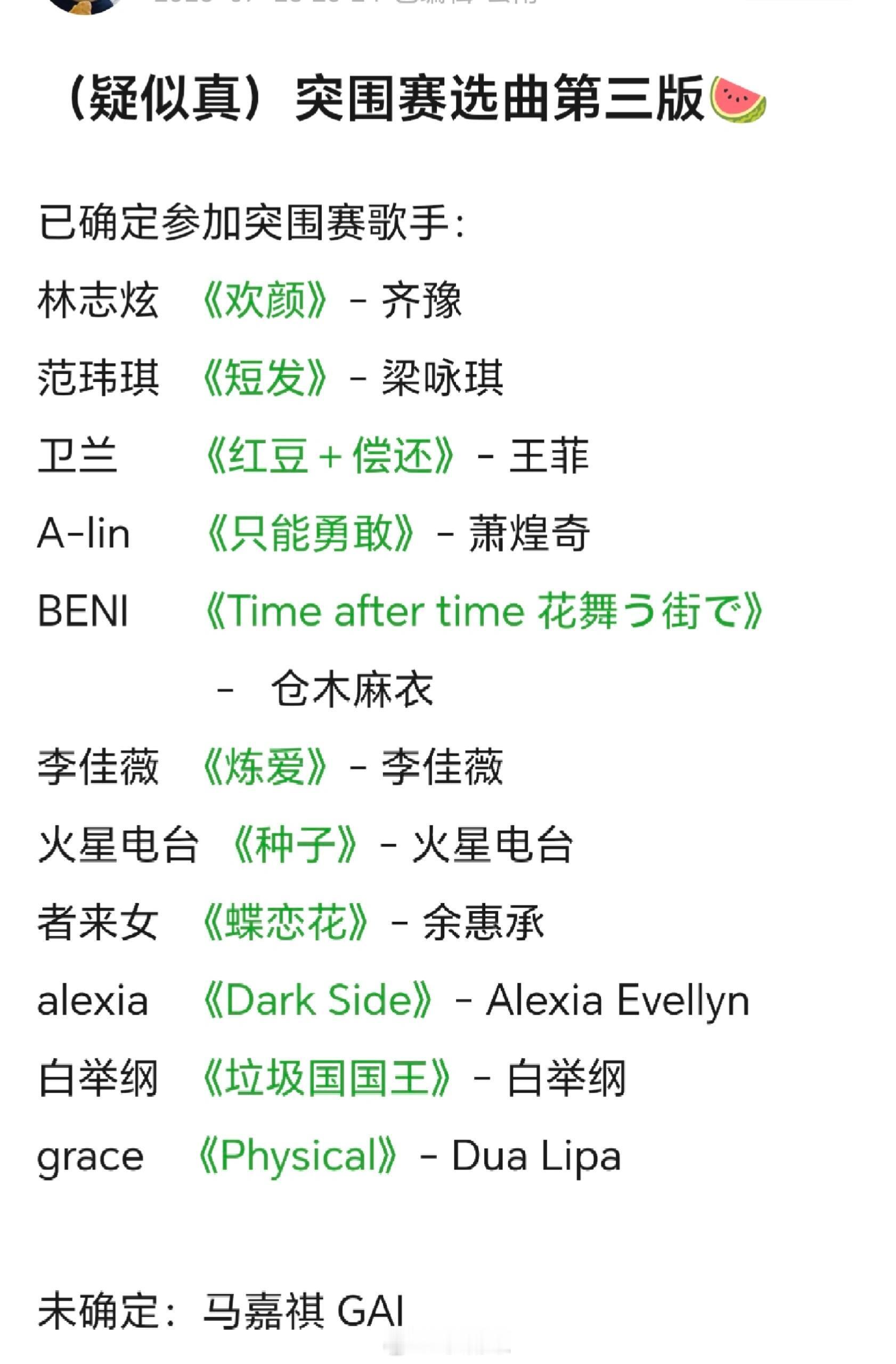 歌手[超话]歌手突围赛疑似真瓜，吃瓜歌手｜ ​​​