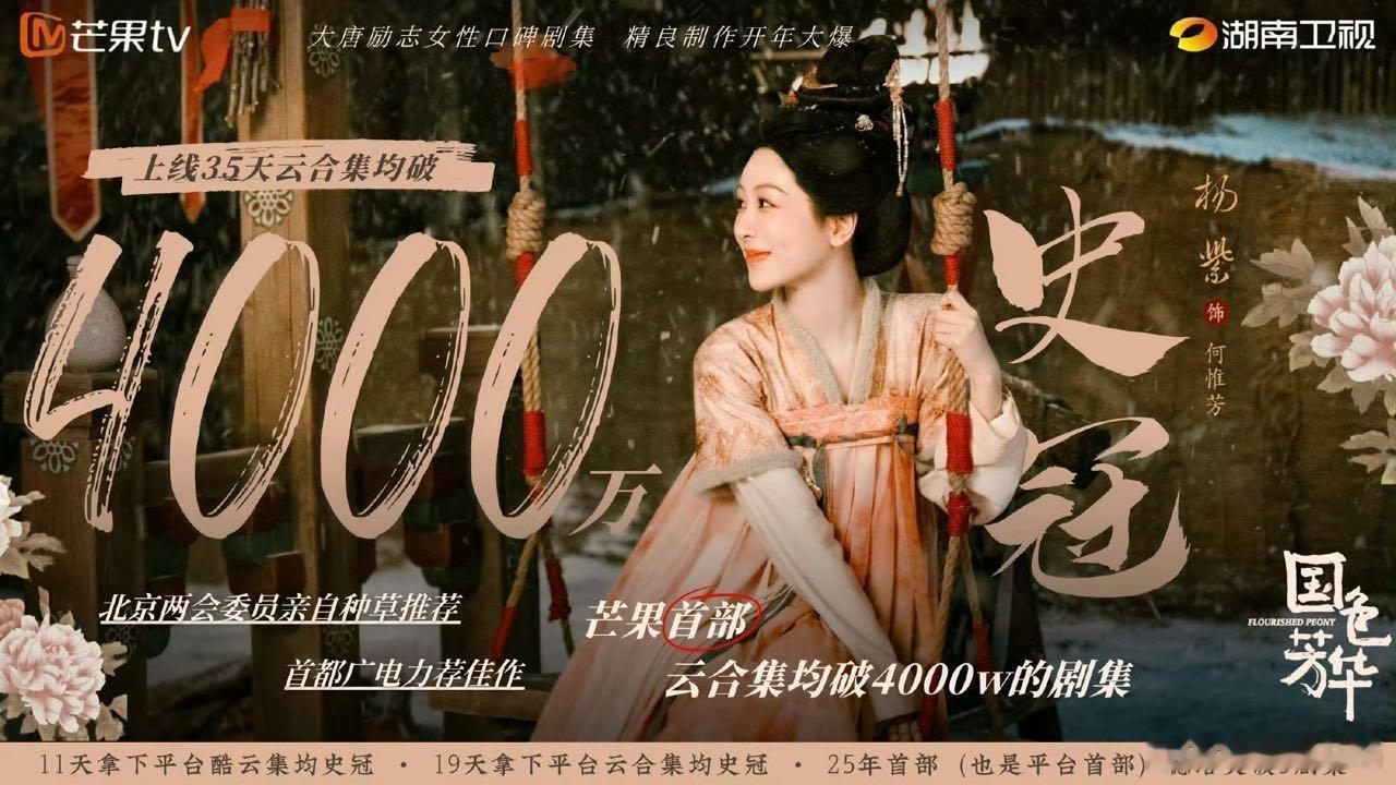 国色芳华云合集均破4000万 恭喜《国色芳华》云合播放量突破4000，上了一个新