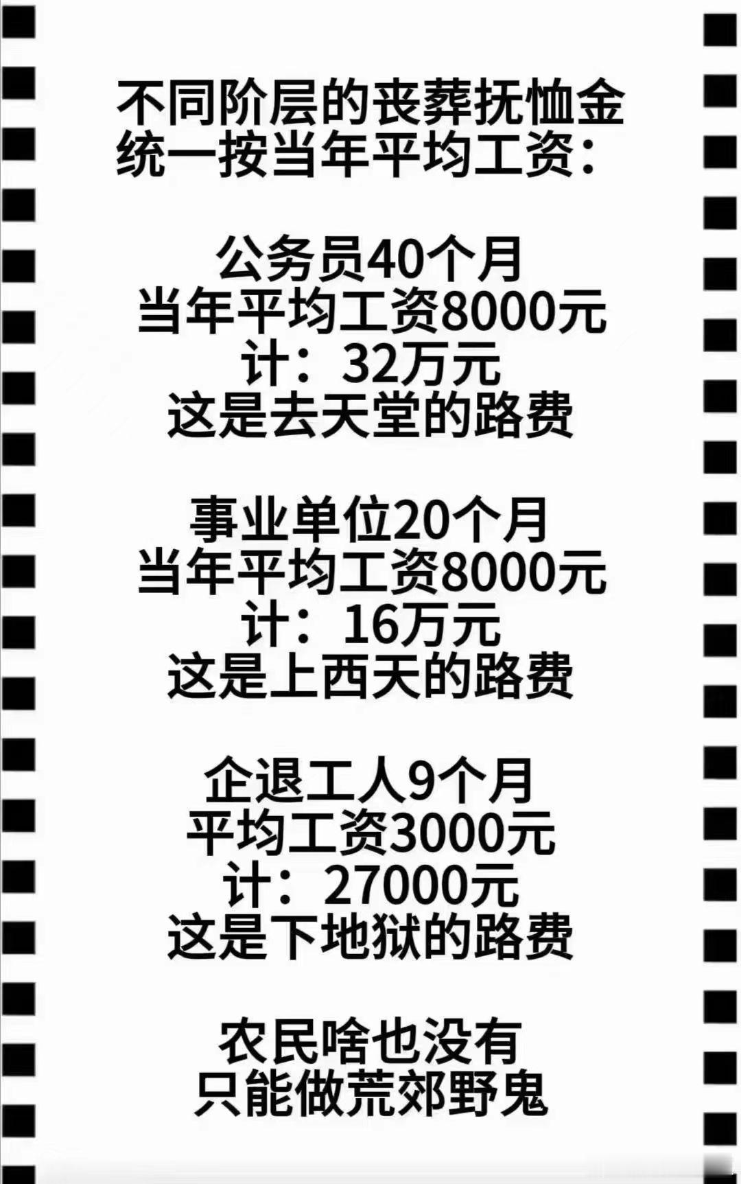 分享图片 ​​​