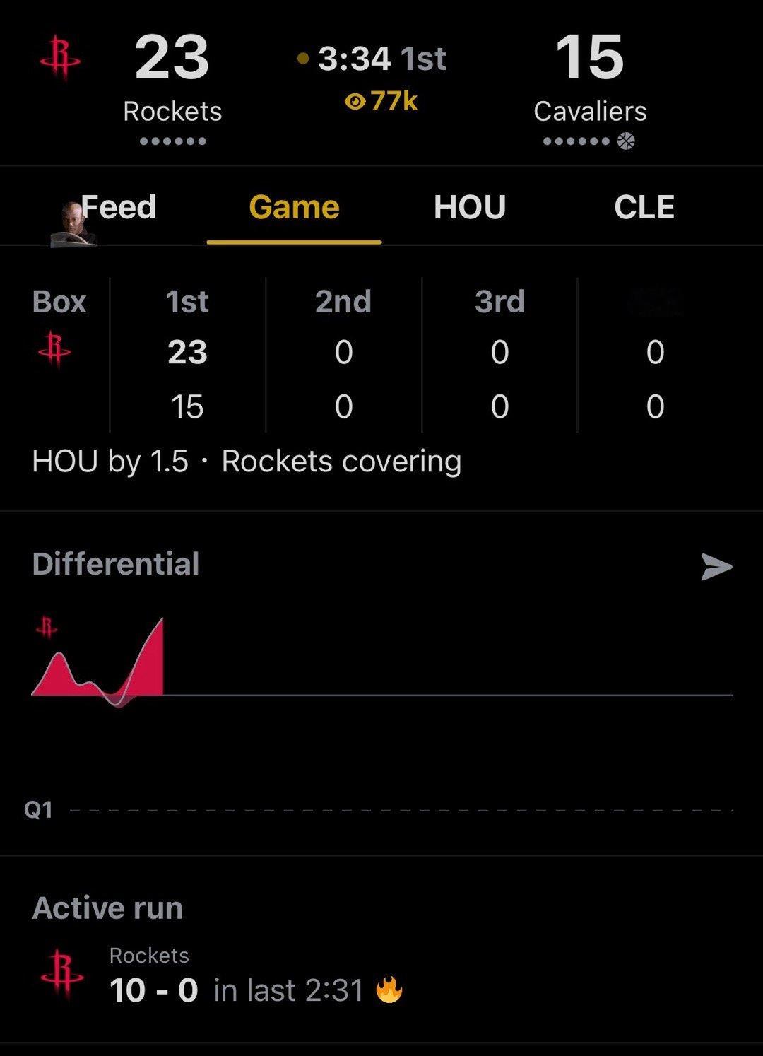 今天是拉锯战吗？火箭开场打了骑士一个7比0，随后骑士又回敬一个7比0，现在火箭又