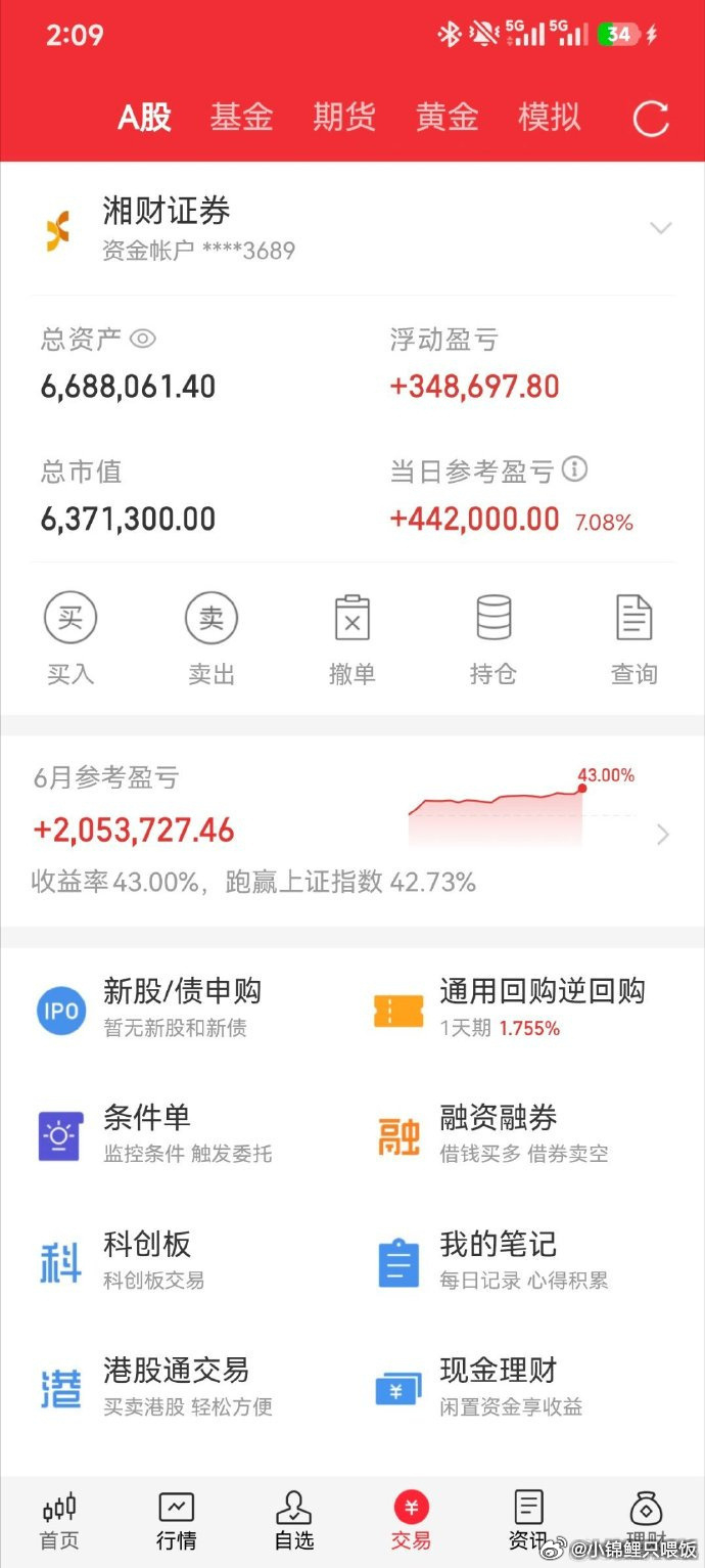 歌尔股份公告称，公司于2026年6月29日召开董事会，同意注销2023年股票期权