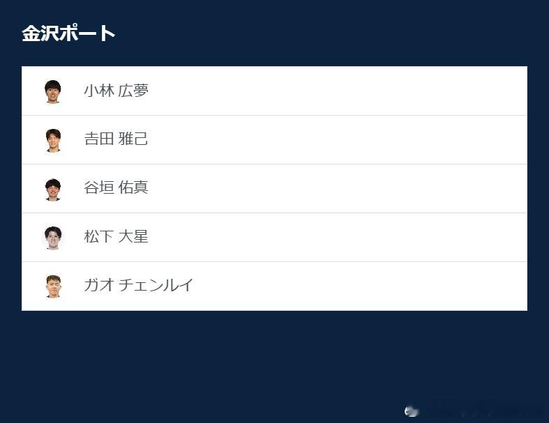 日本乒乓球t联赛张本智和 260909 张本智和报名周六与金泽的比赛。9月12日