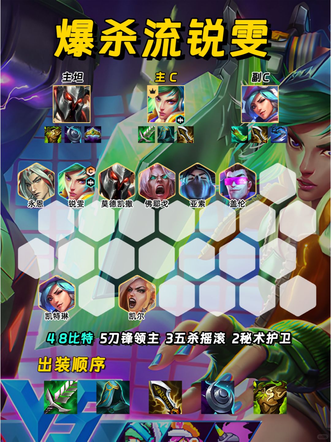 姐妹们 锐雯拎着大剑就直冲对面后排去了！