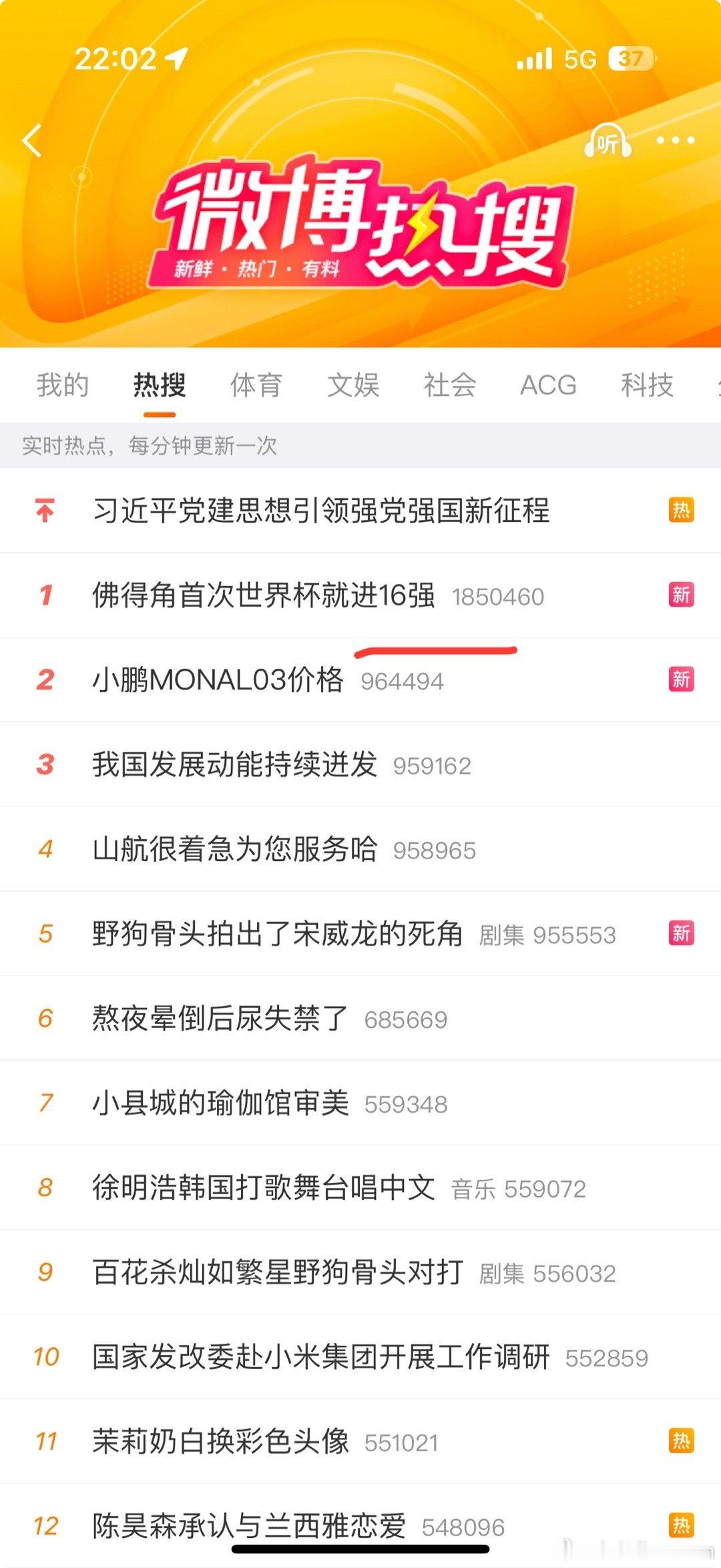 ？？？？有意思吗？ 
