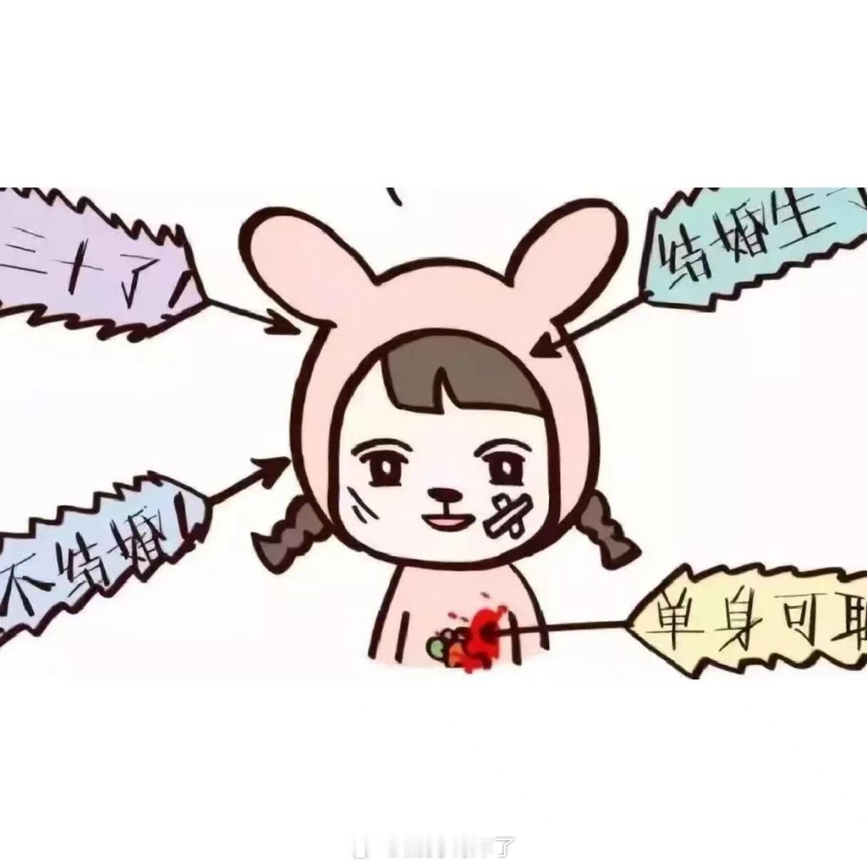 你们被催婚都这么好笑吗原以为催婚只有无奈，没想到全是搞笑名场面，各种离谱对话和神