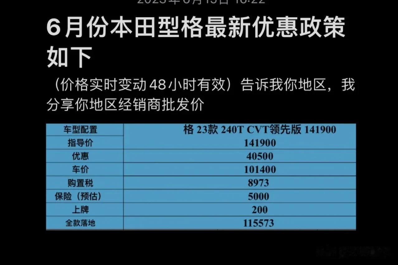 本田终于低下了高贵的头颅，型格1.5T领先版11.5万，你说雷凌、卡罗拉怎么卖？