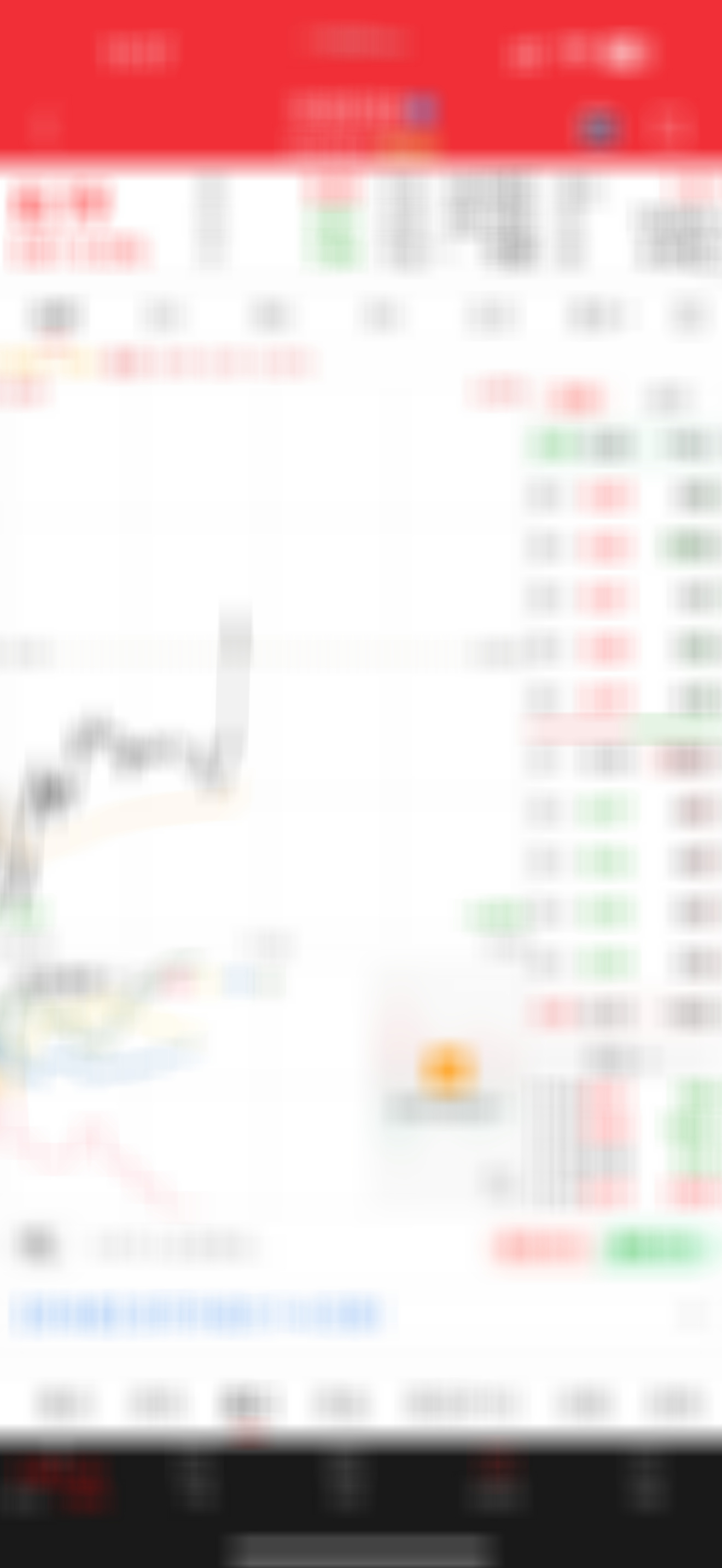 V+精选，逢低关注，五日线止损 