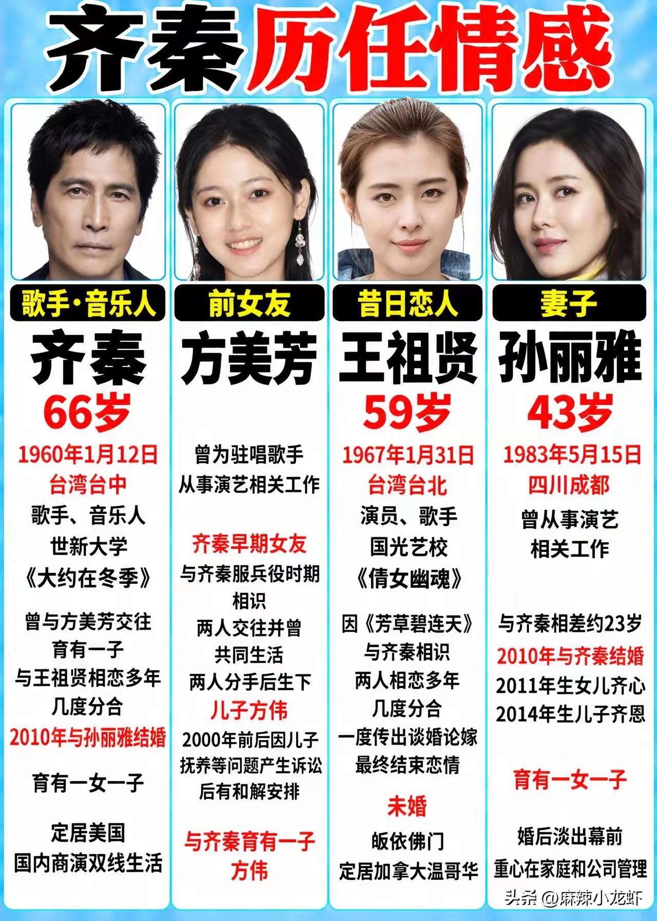 想必齐秦，必有过人之处！