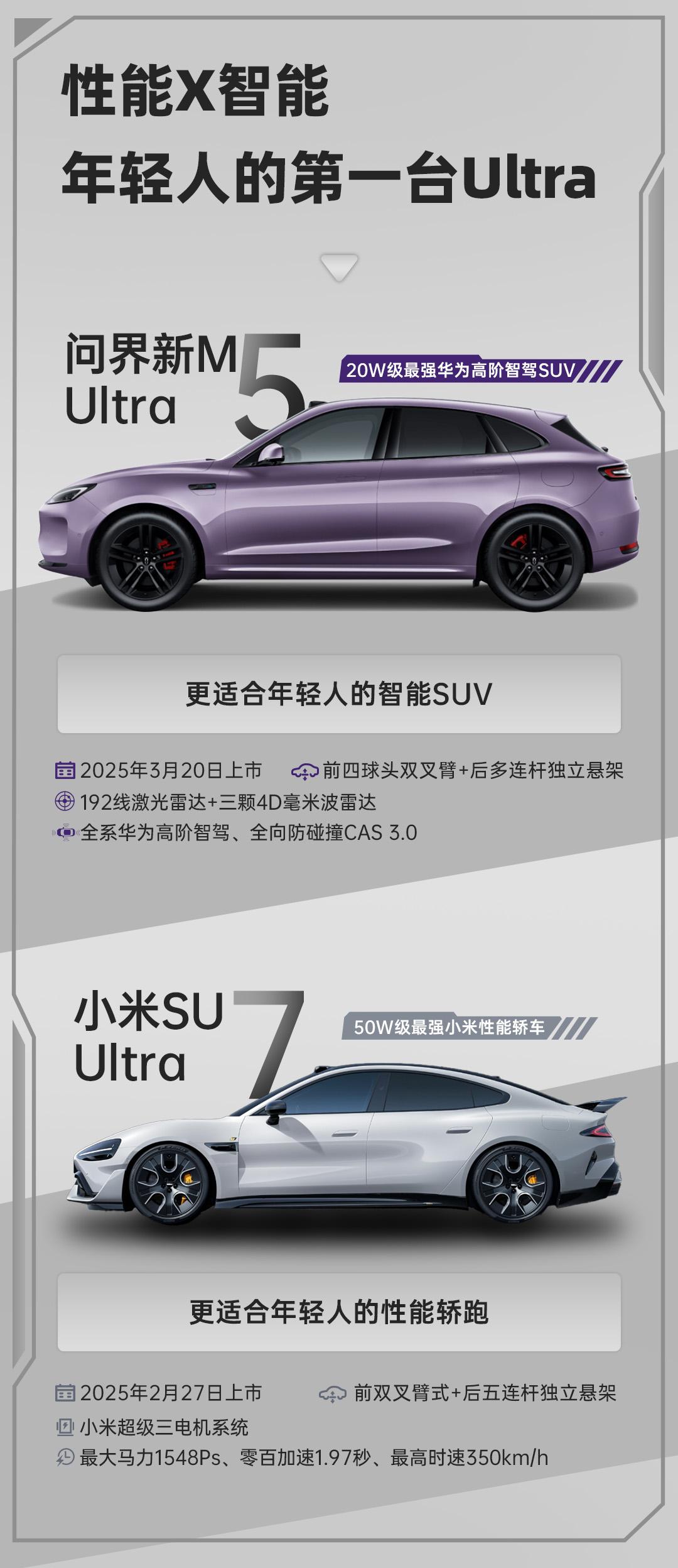 今天在小区发现我们小区竟然有人提了小米SU7 Ultra，我还拍了张照，实车真的