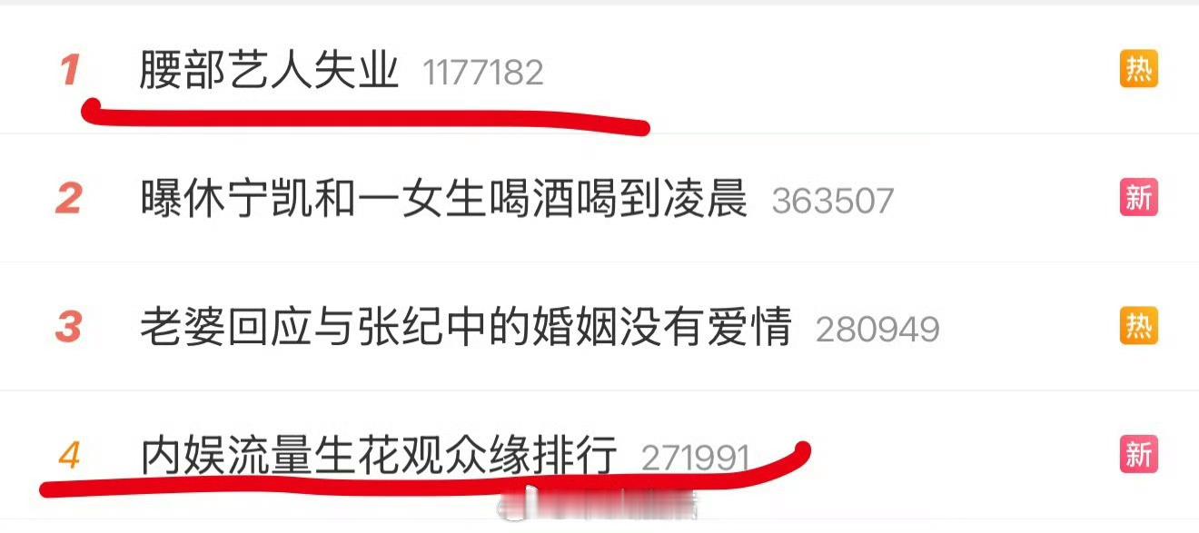 以前ie和🦐被认为是强行捆绑，谁能想到现在是真对打上了。两个词条变成了交流的地