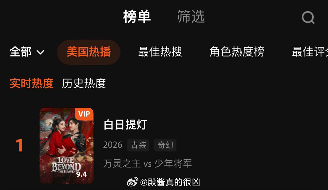 《白日提灯》截至目前，已登上WeTv新加坡、韩国、日本、越南、美国、印度、中国香