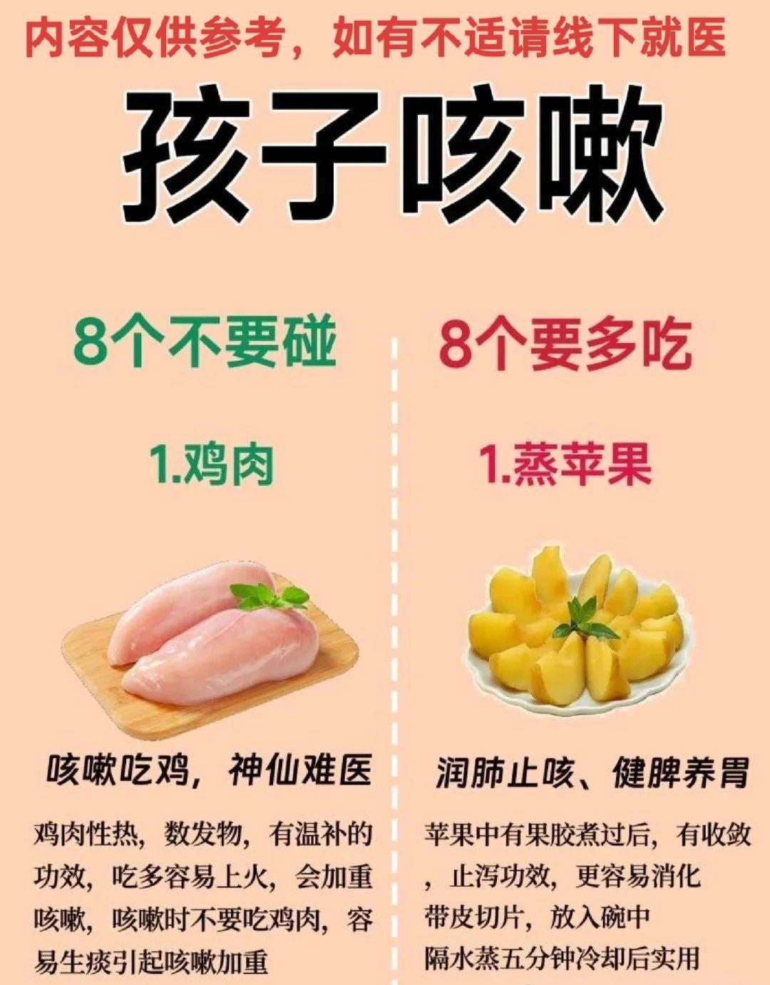 孩子咳嗽。孩子咳嗽的8个不要碰，8个要多吃