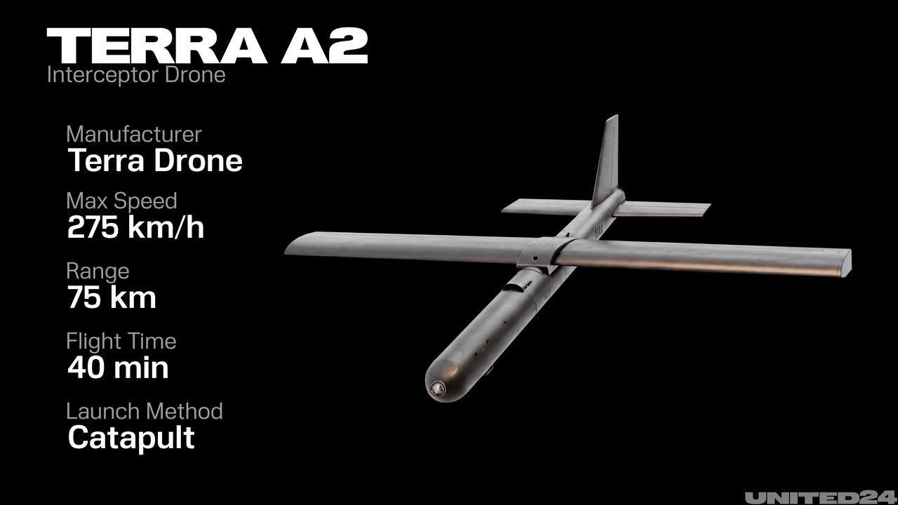 【解禁武器出口仅一周，日本企业宣布投资乌克兰防务公司，联手打造远程拦截无人机】随