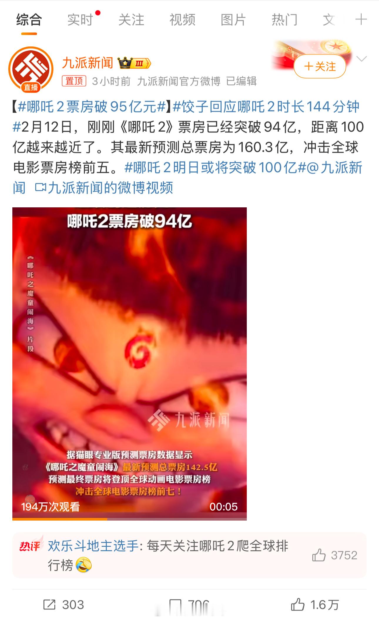 哪吒2票房破95亿元 太猛了，前几天才预测75亿，现在预测已经涨到了160亿了～