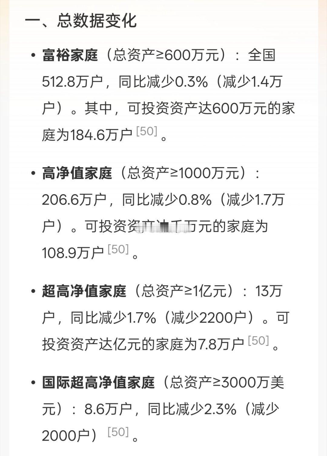 去年的数据显示，富裕人群数量出现明显减少，投资亏了？ 