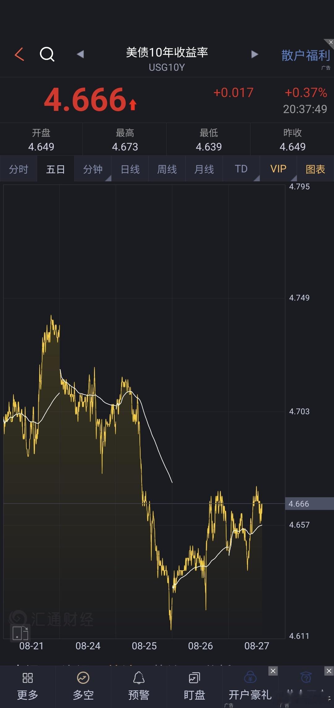 仅此而已矣，可惜了，沃贝这个组合 ​​​