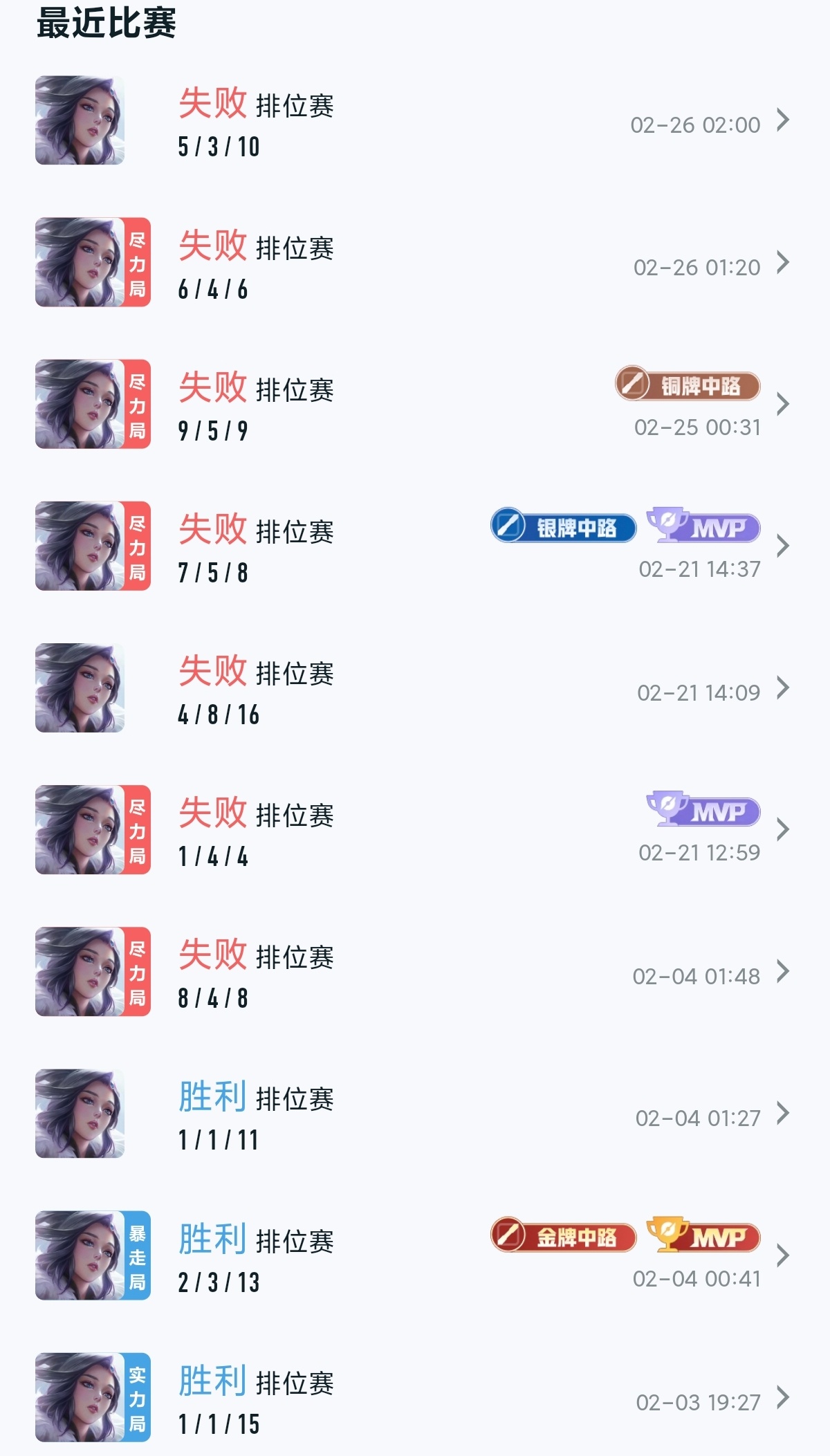 到底谁在害我啊？我发现我的甄姬好久没赢过了 