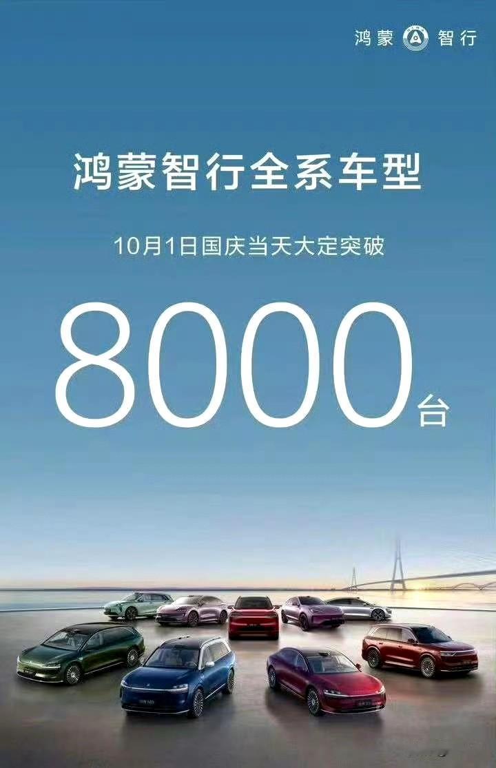 日增8千，鸿蒙横行！
十一假期应该是汽车销售最重要的一个假日了。各厂家的国庆战报