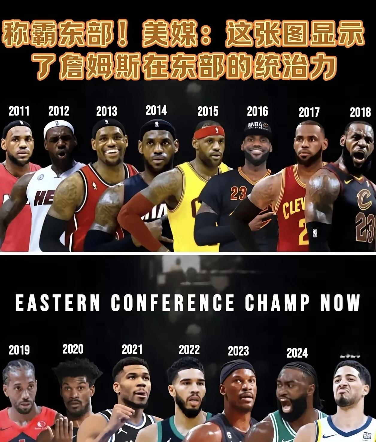 一图告诉你，詹姆斯在东部时的统治力！ ​​​
