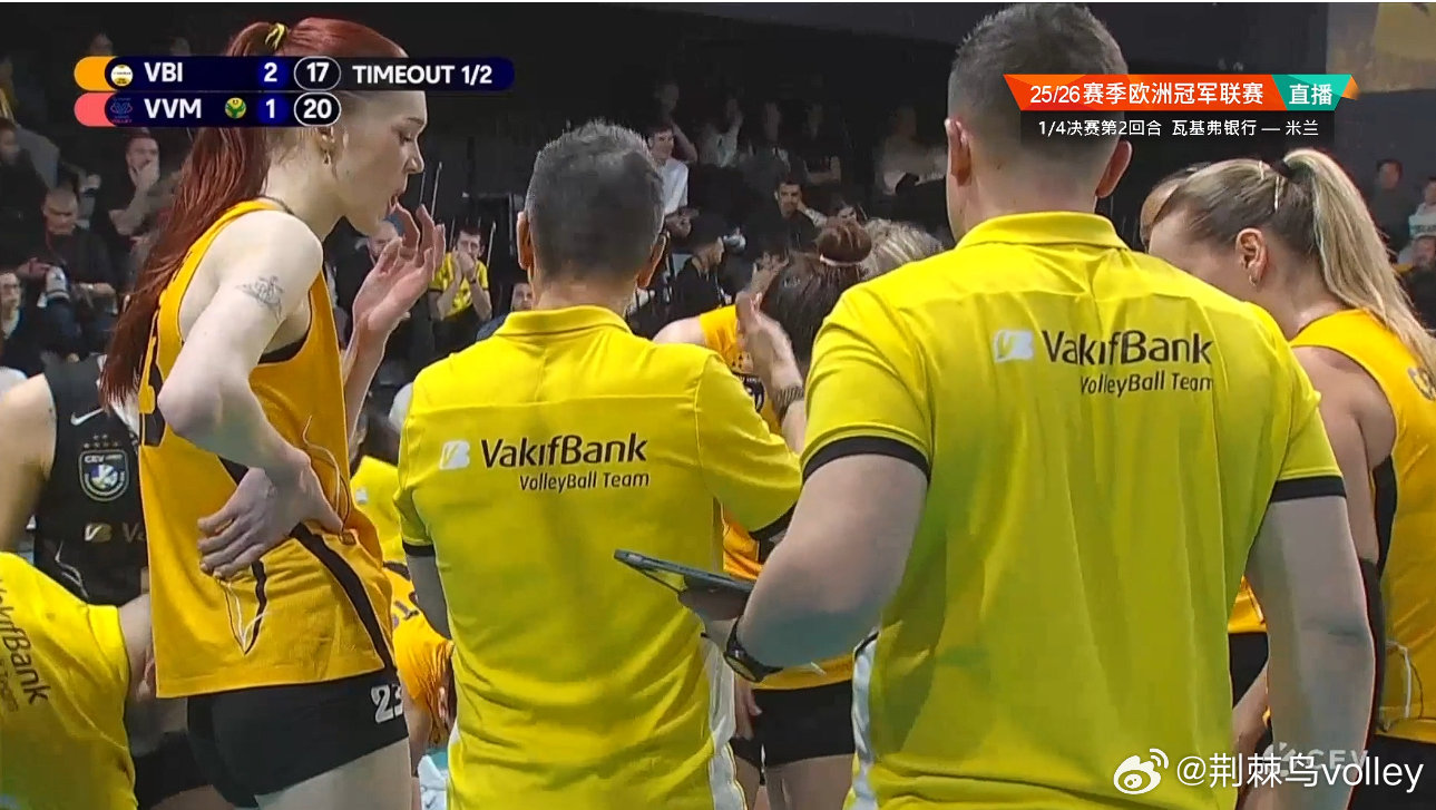 银行在玩火，哈哈哈。女排 女排欧冠