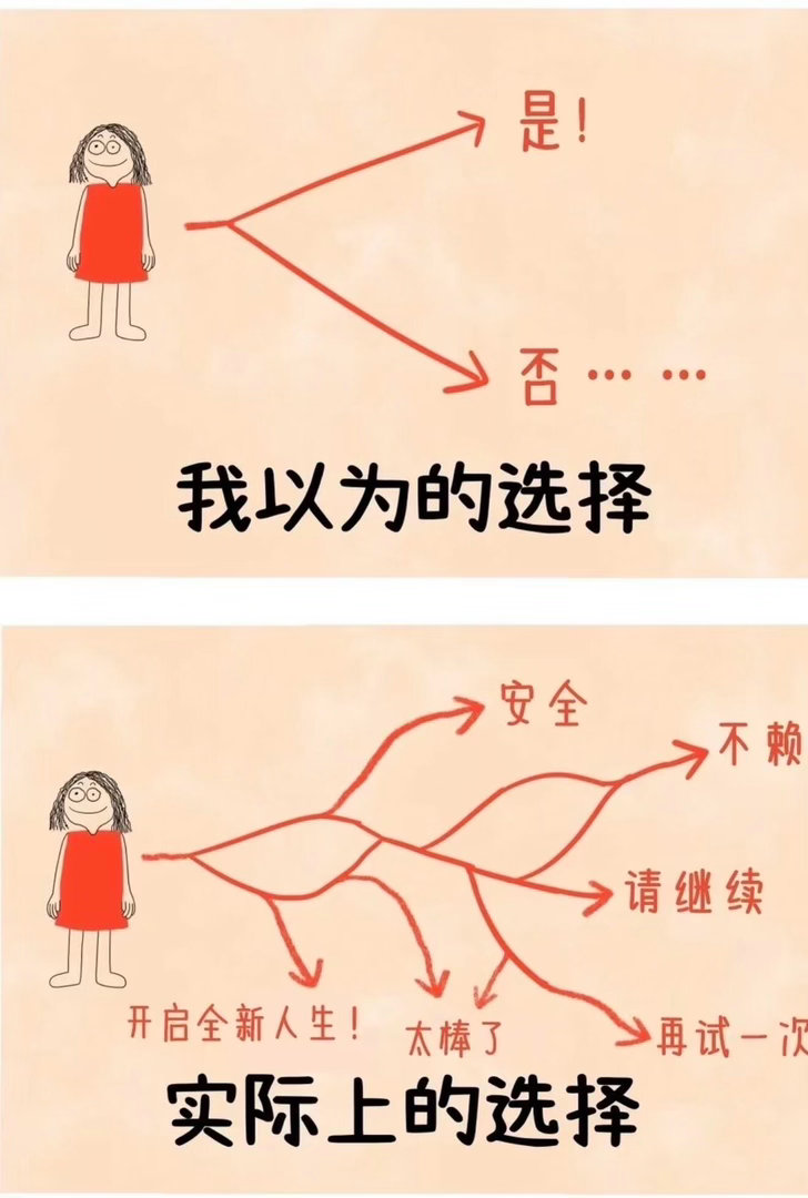即使最终成为大人 