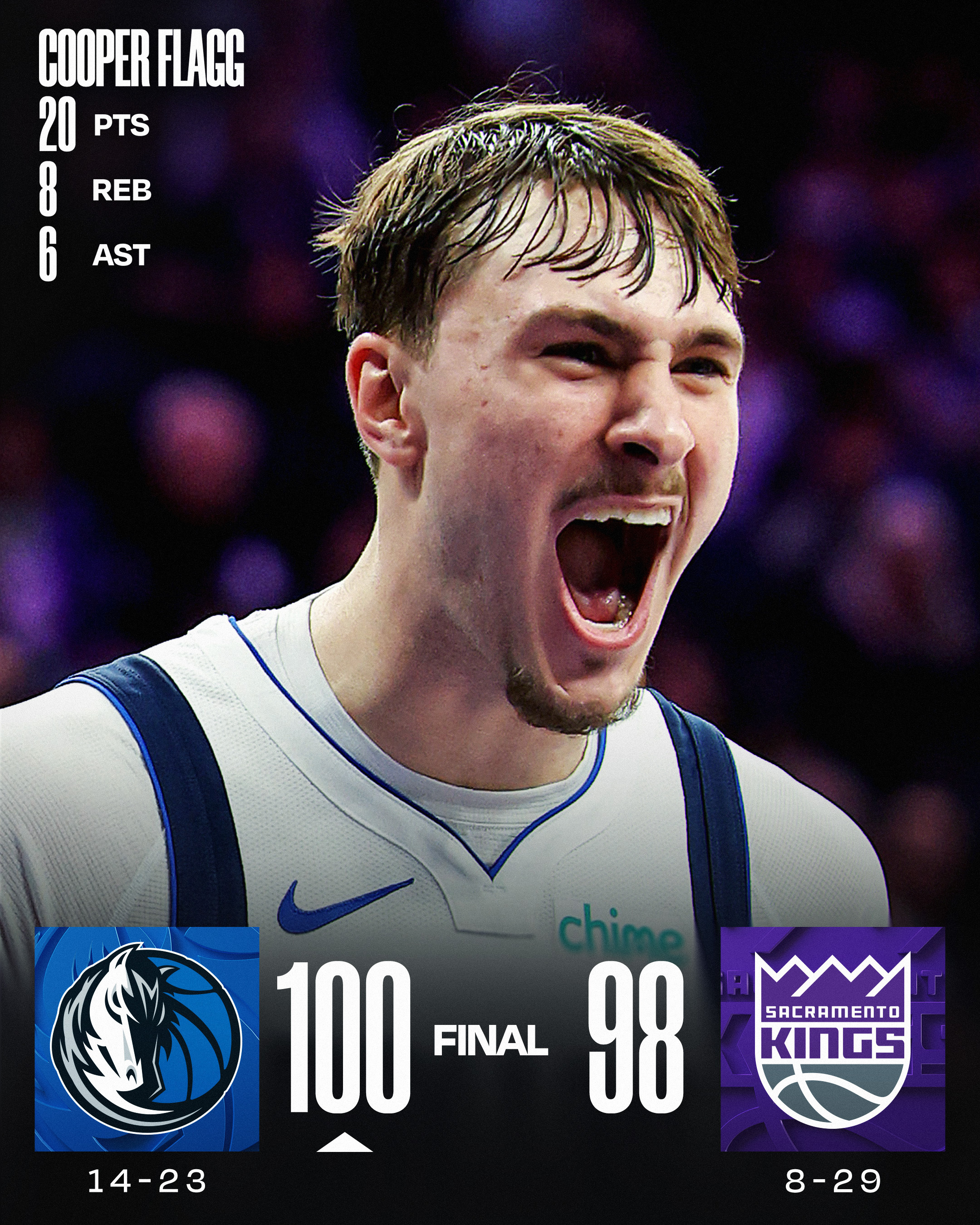 今日nba 官方赢球封面Coop！！！！弗拉格