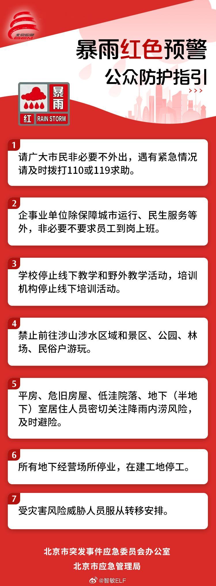 今年雨水多到在北方跟在南方一样[淡淡的]大家出门一定要看好天气，注意安全～ ​​