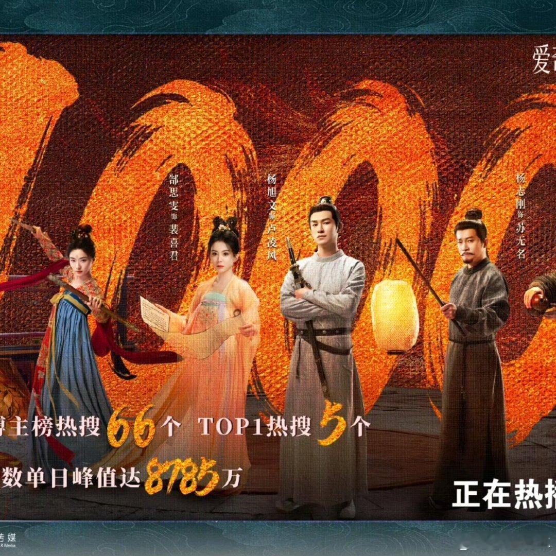 我天天刷片头片尾都不放过，太不容易了，终于到万了 