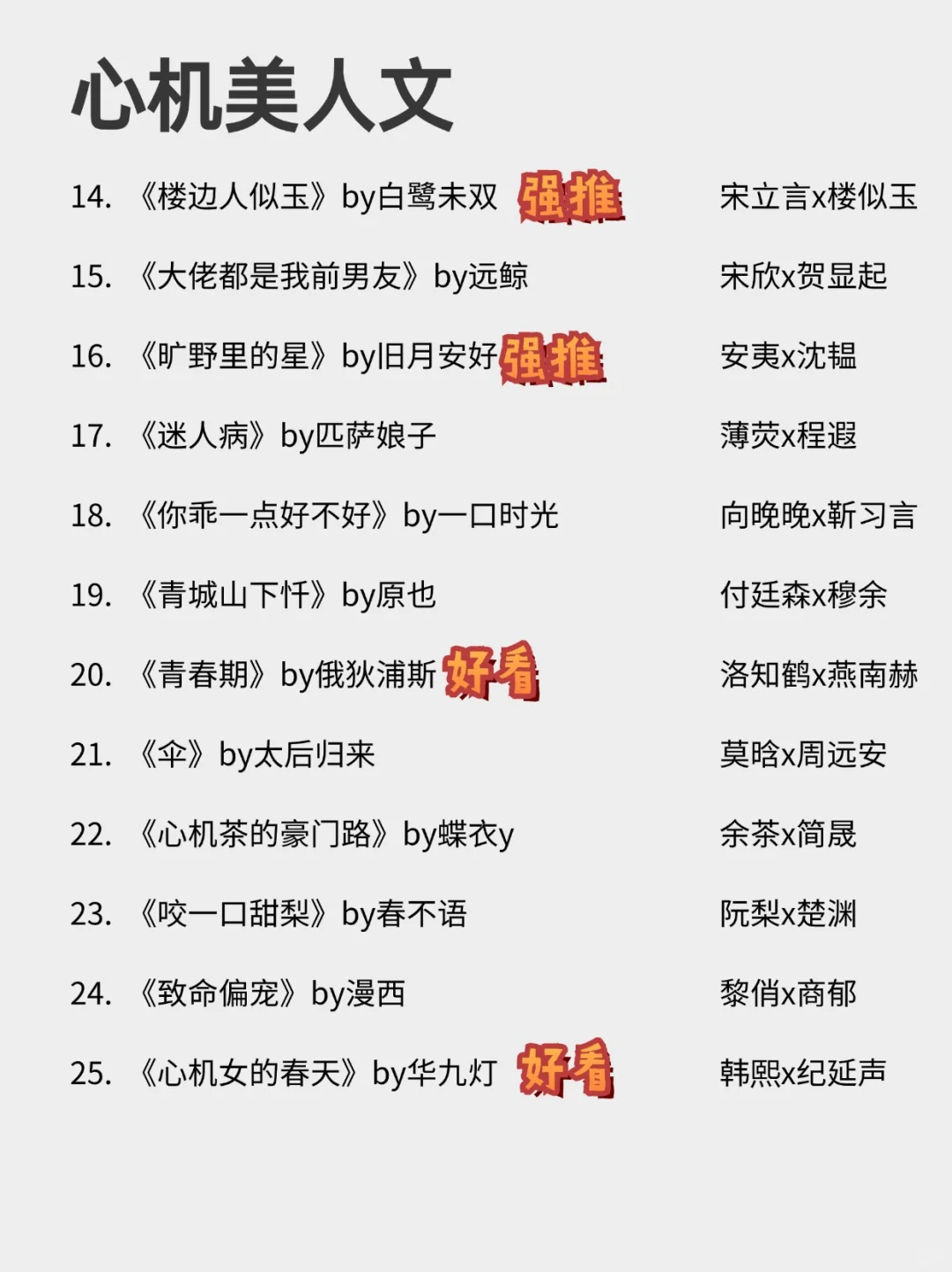 心机女主我超爱！！！25本高质量心机美人文