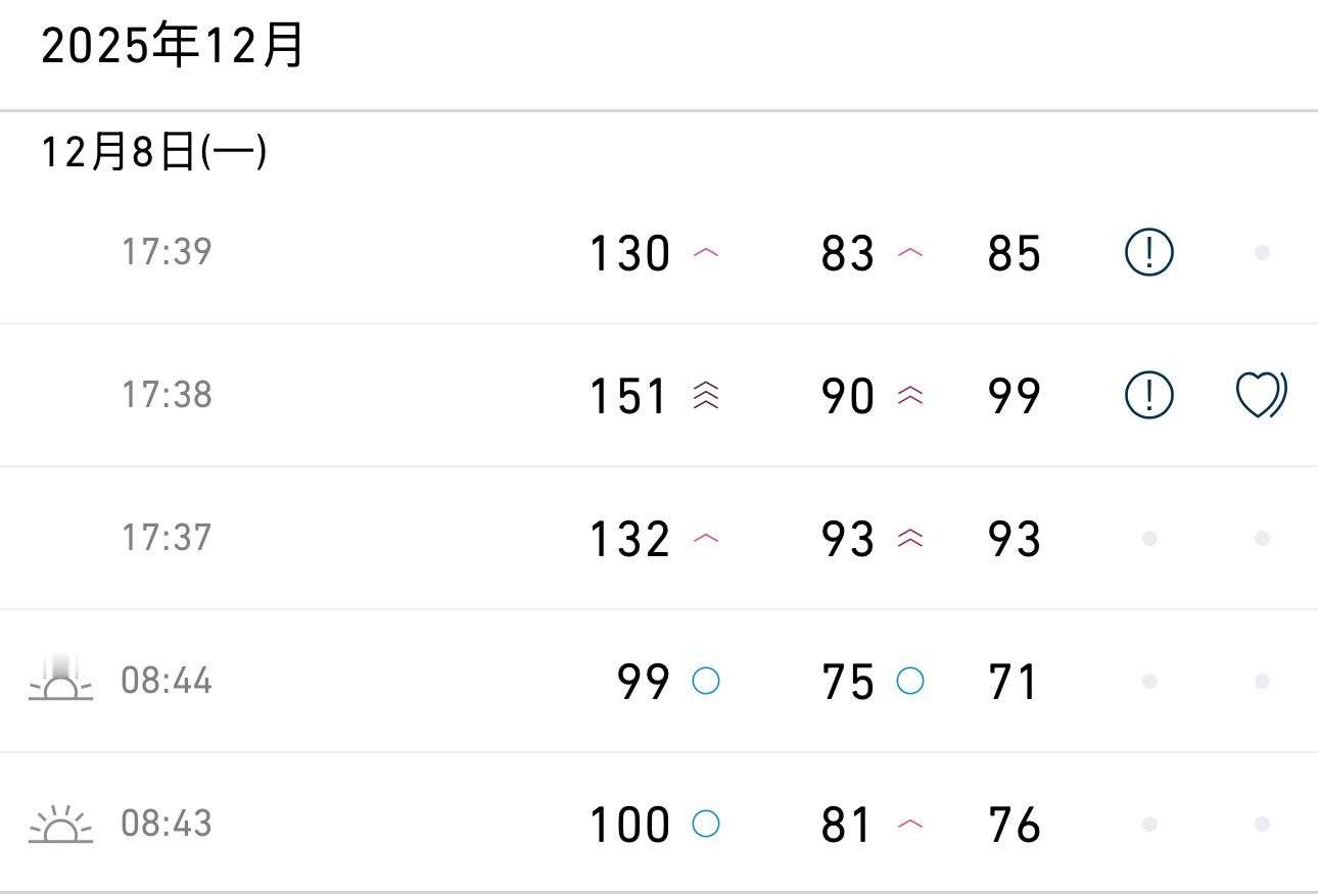 你看看你～哈哈哈哈哈哈真的是惊喜啊！！我稳住稳住！！😆😆😆😆 