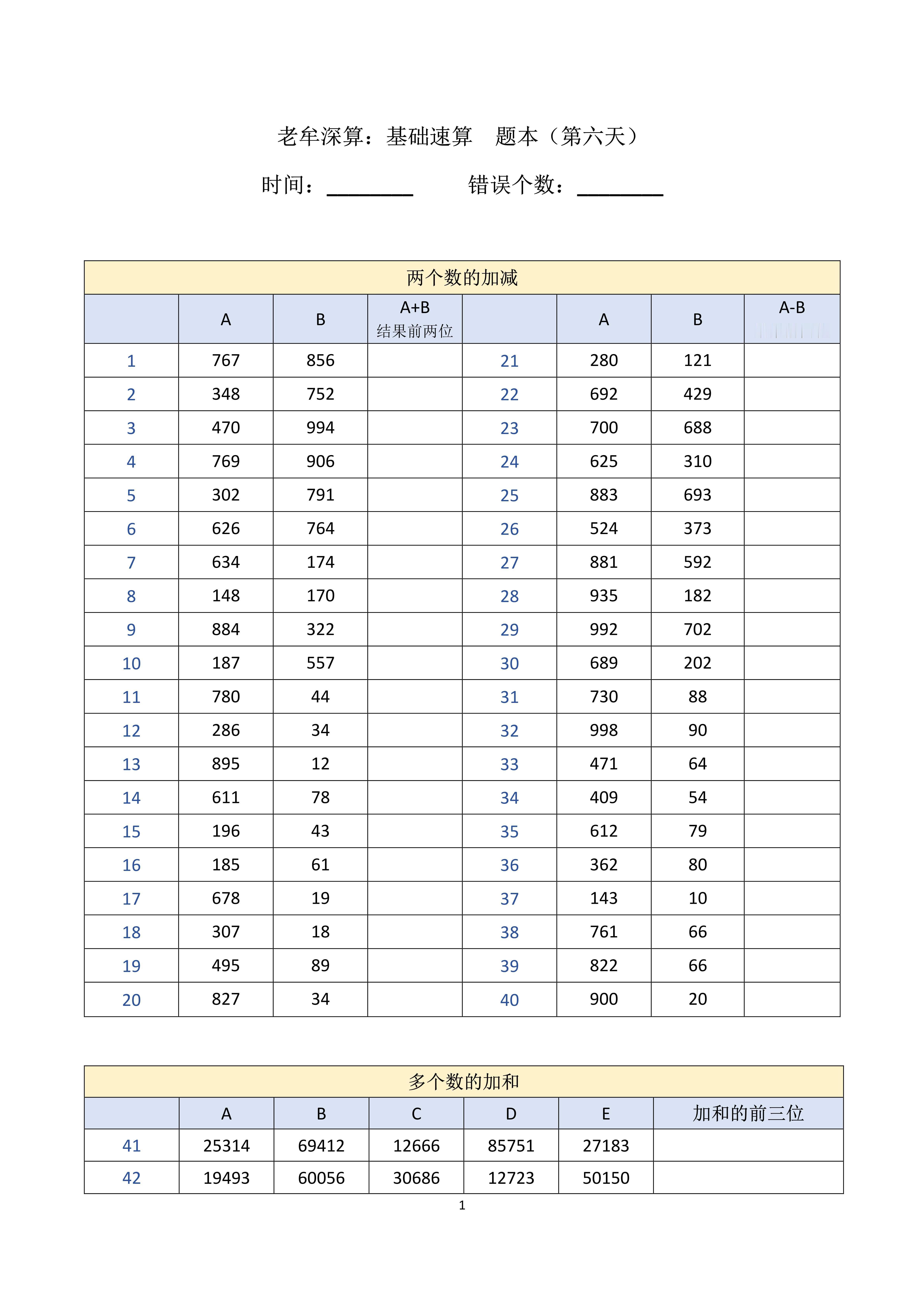 国考 省考 老牟深算-基础速算（第六天）打卡：时间+错误个数 ​​​