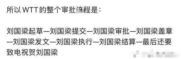 又是皇帝（想idea）又是宰相（完善idea）又是学士（写奏折）又是公公（锅凉说