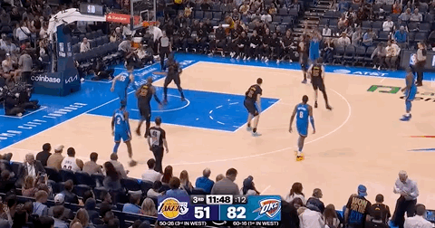 难得追，第三节开始，雷霆率先进三分了，湖人落后34分。湖人vs雷霆