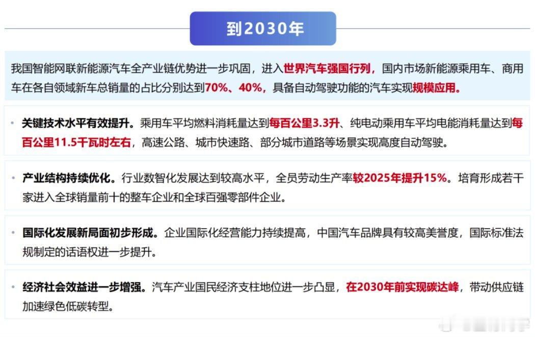 2030年自动驾驶汽车将规模应用以前说自动驾驶，很多人觉得离自己很远，要么是测试