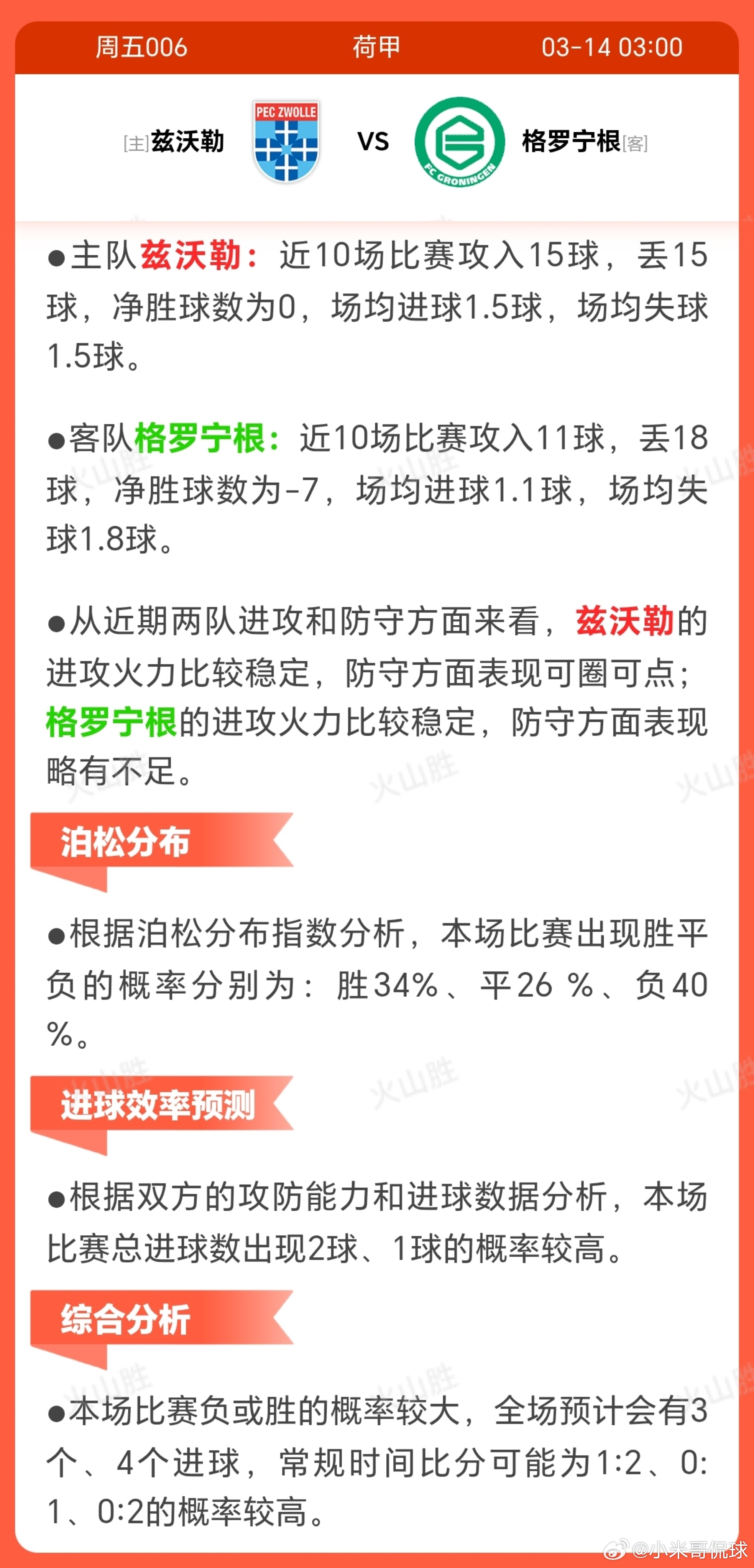 兹沃勒VS格罗宁根兹沃勒近期状态相对稳定但战绩平平，近10场2胜4平4负，相比格