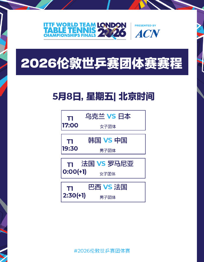 #国乒男团再次对阵韩国队#【国乒男团再次对阵韩国队冲击四强 今日赛程公布】#国乒