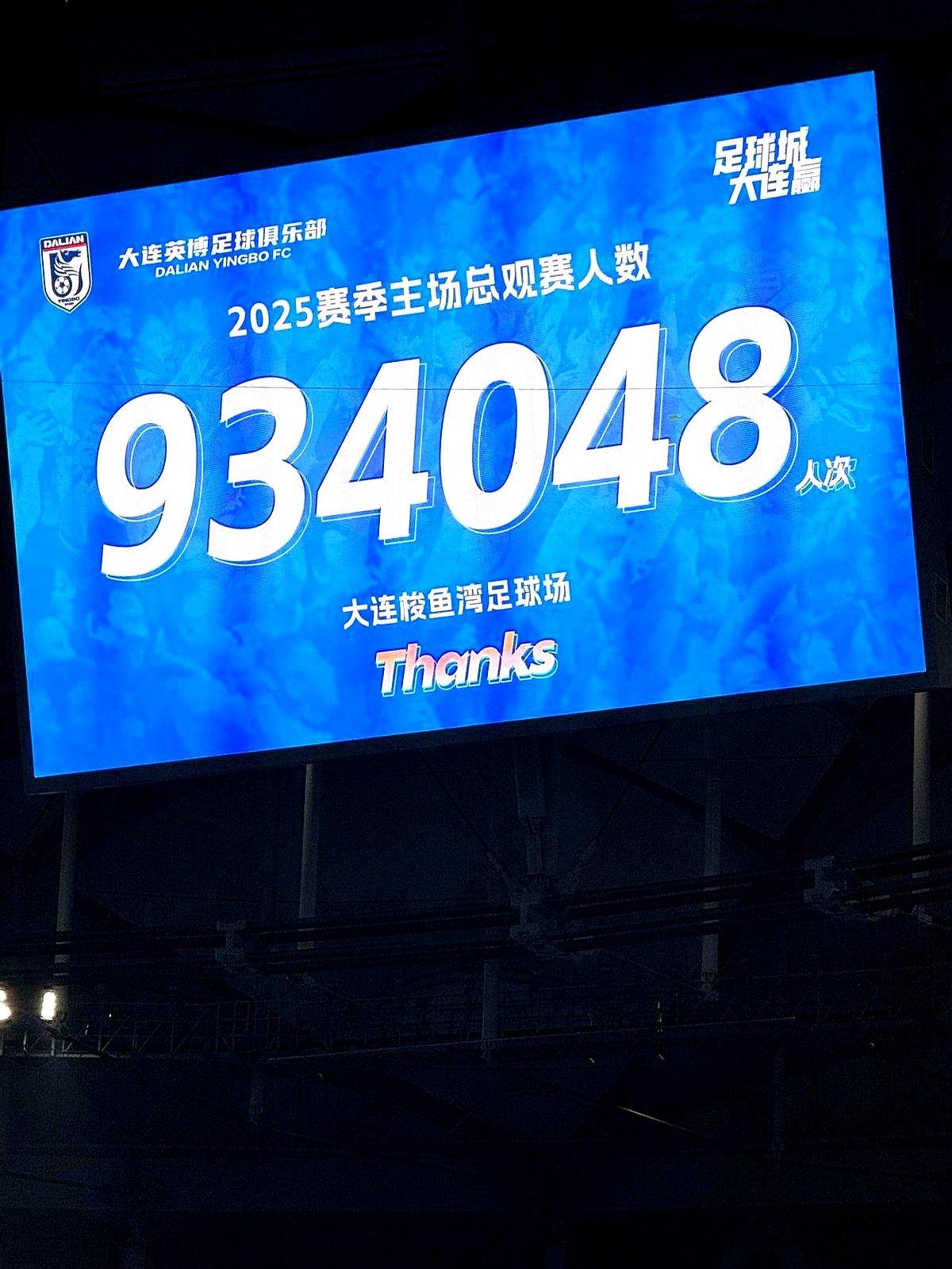 大连足球，直接创造了今年的中超。

收官战涌进了62330人，刷新了2023赛季