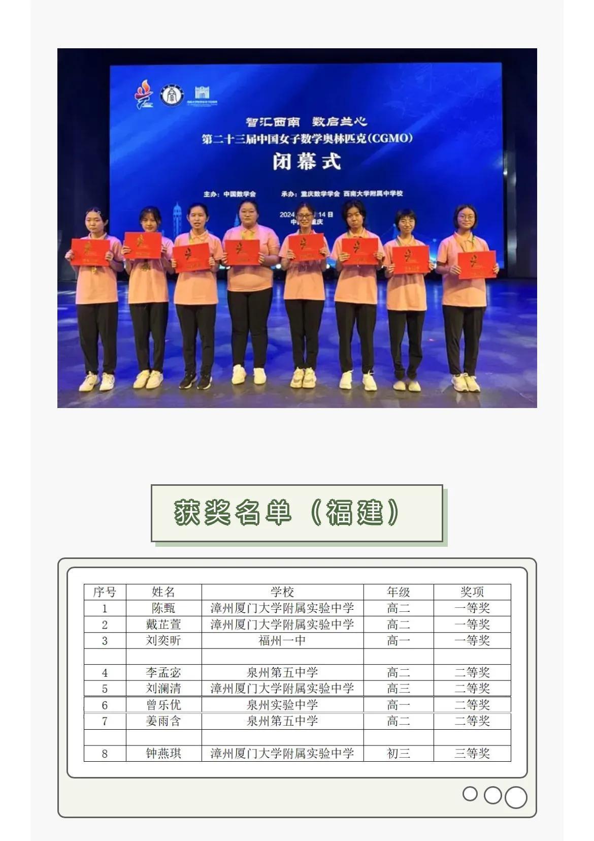 8月11日至14日，由中国数学会主办的第23届中国女子数学奥林匹克竞赛在西南大学
