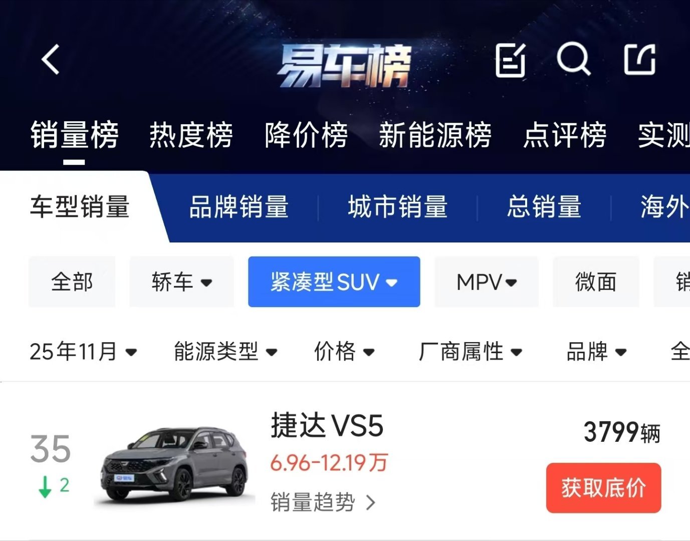 早年间流行过合资车企推出自主品牌，比如一汽大众独立出来的捷达。我觉得最大意义就是