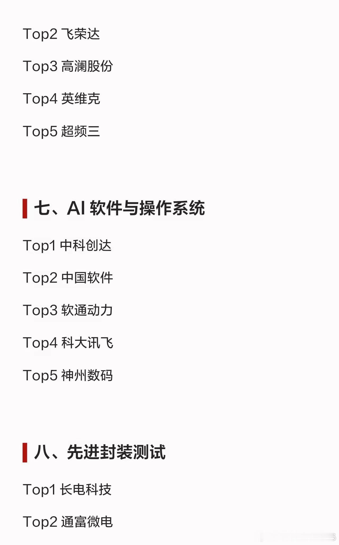 AI PC产业链细分龙头梳理建议收藏AI PC全产业链细分龙头梳理 