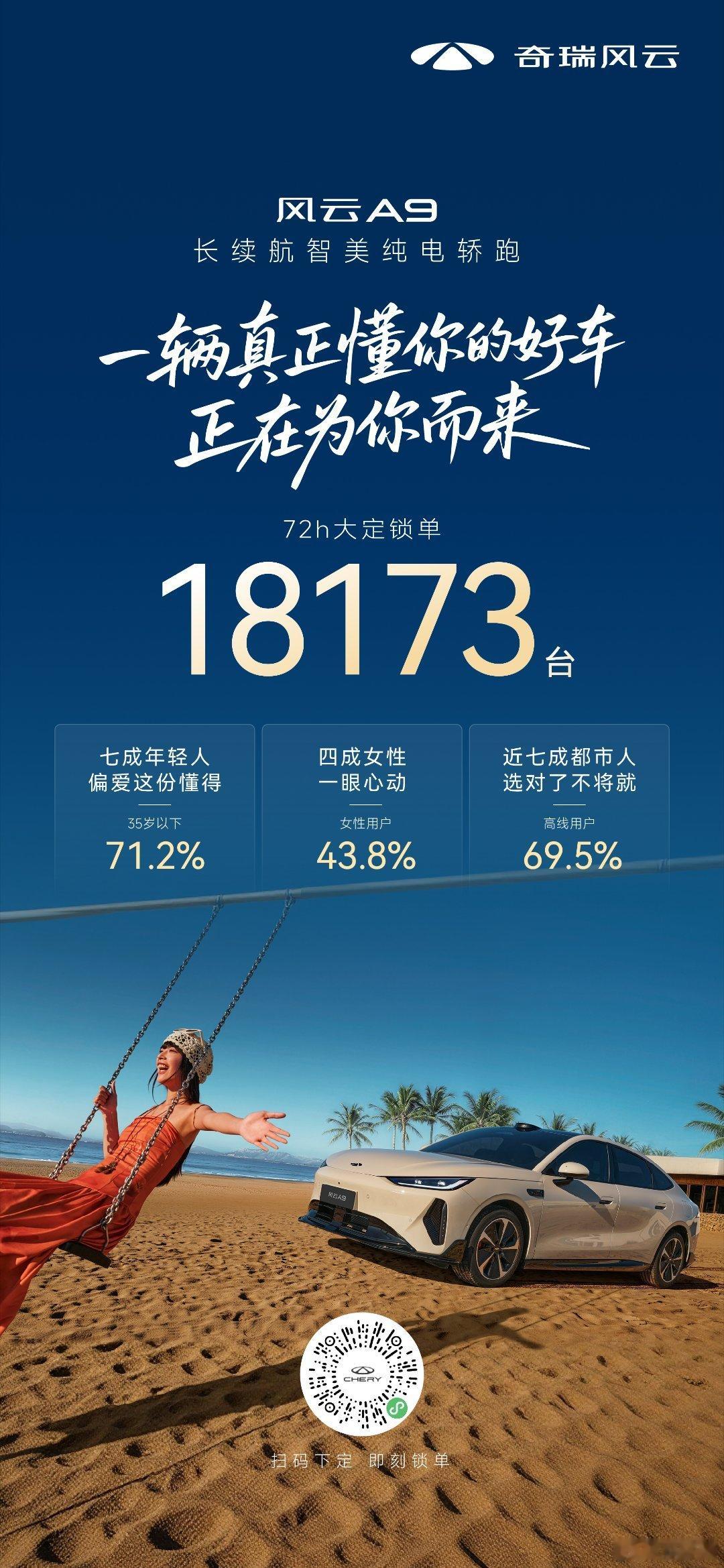 美好 自有回响！长续航智美纯电轿跑风云A9大定锁单18,173台一辆真正懂你的好