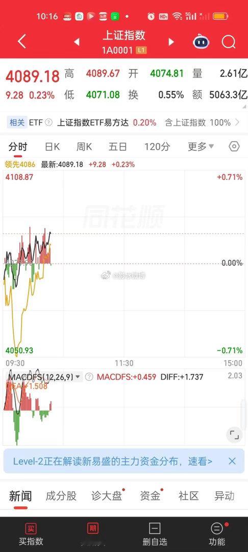 今天成交量没啥问题，大盘资金净流出200亿也不算多，但个股跌停家数创记录了。再加
