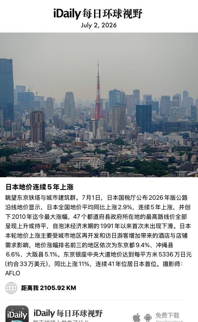 July 2, 2026 - 眺望东京铁塔与城市建筑群。7月1日，日本国税厅公布