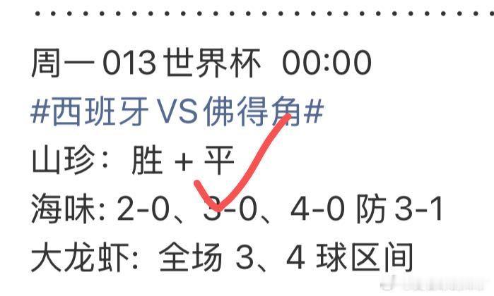 西班牙0比0战平佛得角 还有比利时1比1埃及