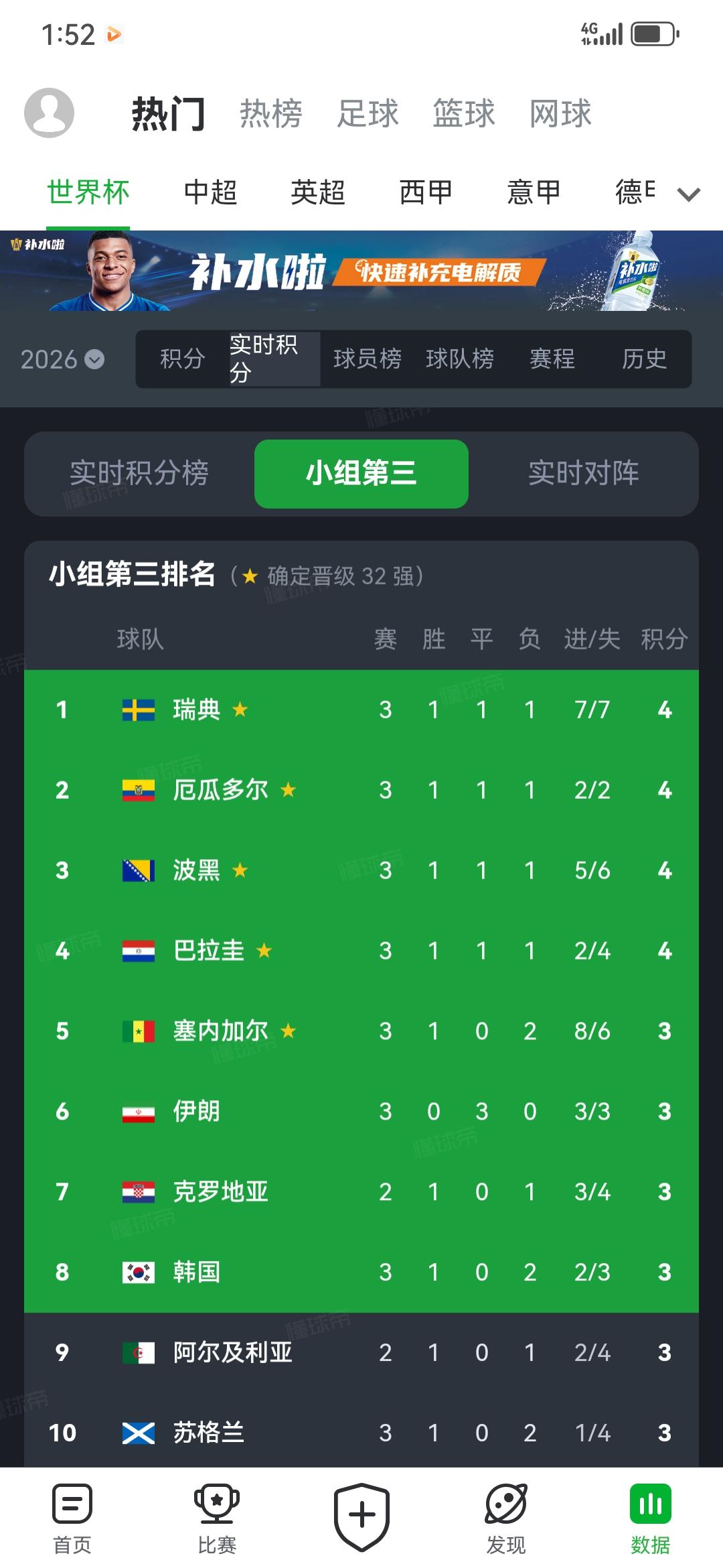 太不像话了！五大洲四大洋所有球队都在算计韩国队。
从德国、厄瓜多尔、日本到瑞典，