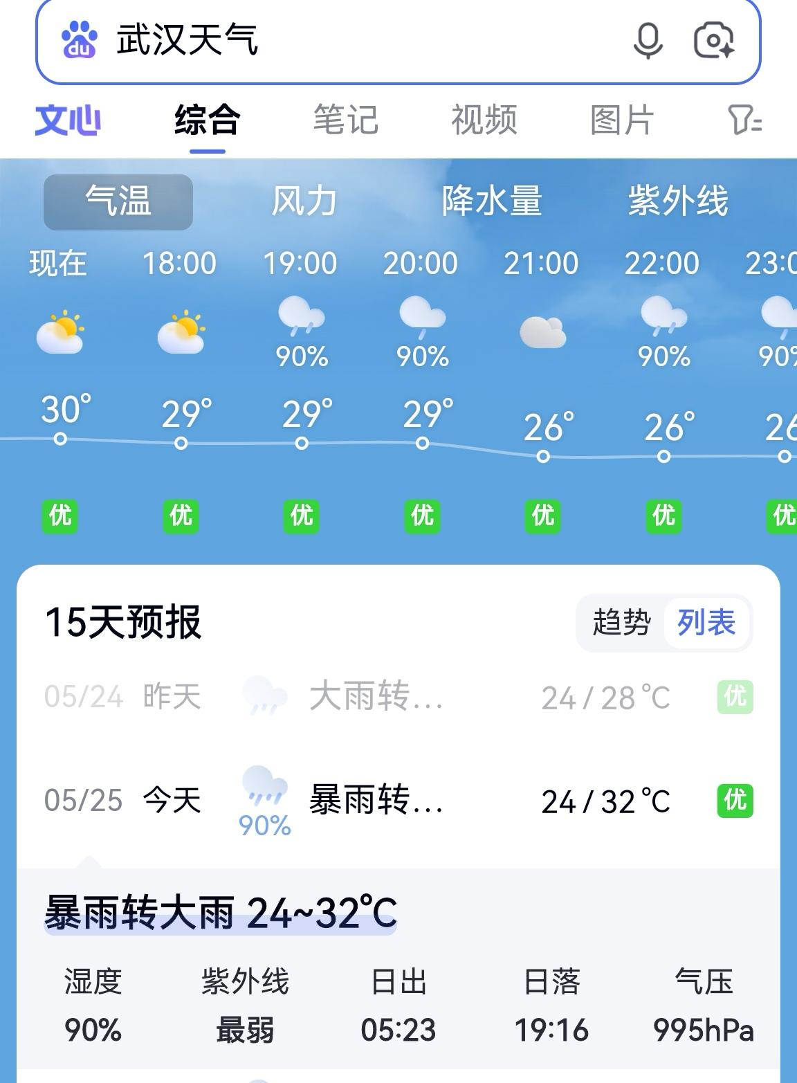 武汉的大暴雨今天什么时候驾到呢？快下下来吧，天气太闷急需下雨解闷啊！