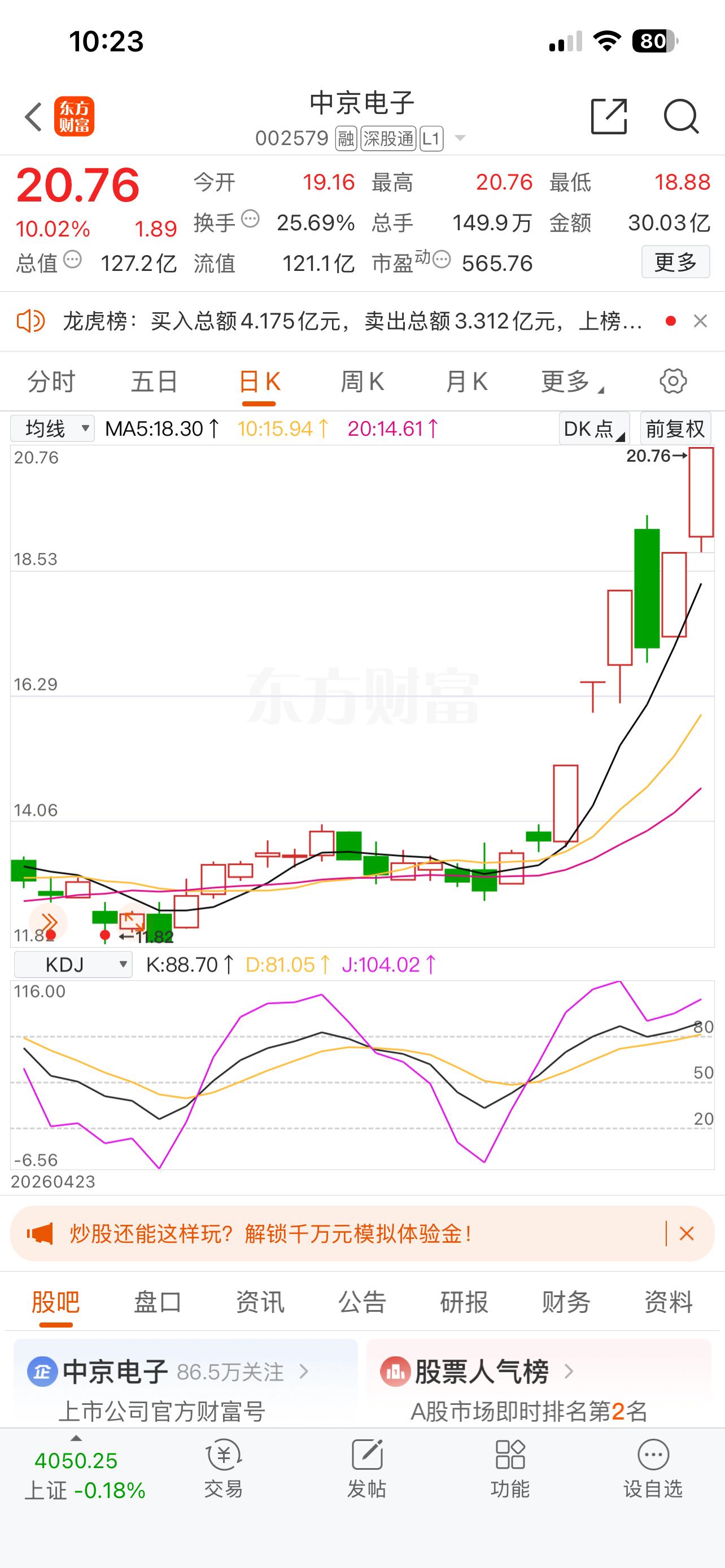 战友们！中京电子涨停了，江海股份也想涨停！有图有真相！ 